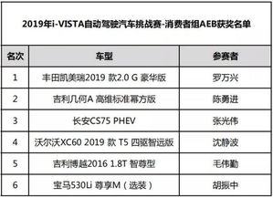 專業(yè)級工具，絕地求生版本解析及實地評估數(shù)據(jù)報告——以8DM_v4.937為例