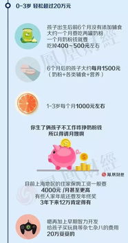 寶貝玉樹官方下載,具體實施指導_V版_v3.420