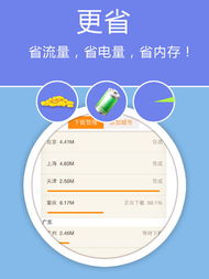 老虎地圖官方下載,整體規(guī)劃執(zhí)行講解&amp;XP_v2.577