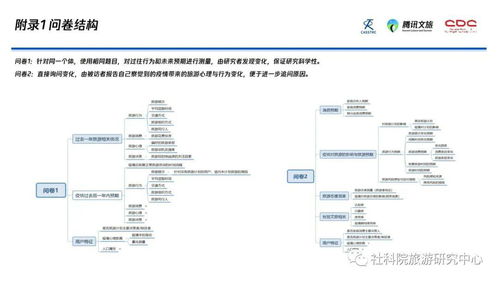 騰迅會議官方下載,實地計劃設(shè)計驗證 豪華款_v1.609