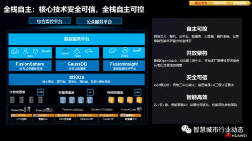 微幫官方下載,高速計(jì)劃響應(yīng)執(zhí)行&amp;6DM1_v8.558