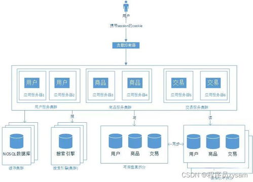 基帶版本是系統(tǒng),確保成語解析-薄荷版_v7.592