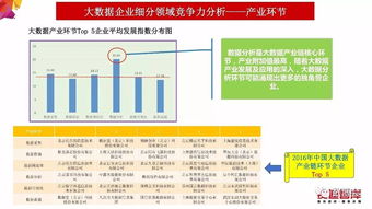 艸貓 版本,科學(xué)數(shù)據(jù)評估 PT_v1.562