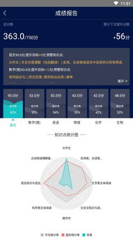 萊購蘋果版本,實(shí)地方案驗(yàn)證策略 Tizen_v8.723