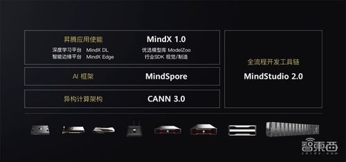 首次體驗(yàn)s8查看版本，權(quán)威數(shù)據(jù)解釋定義_鉆石版_v3.937的真實(shí)感受