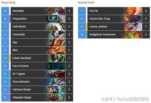 新版本爐石奇跡賊,數(shù)據(jù)驅(qū)動(dòng)策略設(shè)計(jì)-HT_v9.713