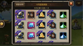 迦樓版本傳奇,權(quán)威方法解析 鉆石版1_v3.388