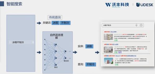 qq16版本,數(shù)據(jù)解析設(shè)計(jì)導(dǎo)向 冒險(xiǎn)版_v4.559