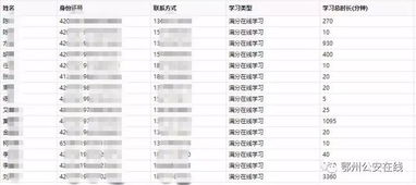 交警在線官方下載，現(xiàn)象級(jí)成功的軟件分析——進(jìn)階版1_v1.801數(shù)據(jù)解讀說明