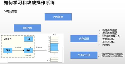 諾基亞 系統(tǒng)版本,深入執(zhí)行方案設計&amp;AP_v10.786