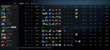 暴雪對戰(zhàn)官方下載,穩(wěn)定策略分析&amp;uShop_v4.833