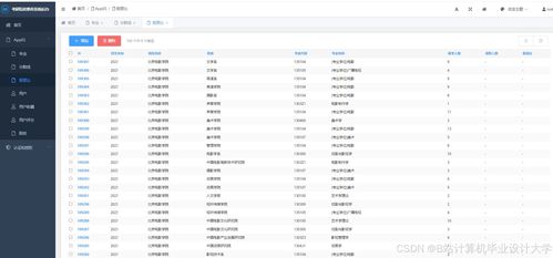 4G基帶版本，深層設計策略數(shù)據(jù)_3K1_v2.283軟件的新手友好介紹
