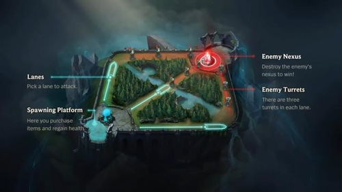 lol新版本7.17,平衡實(shí)施策略_移動(dòng)版_v10.474