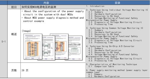 手機起點 老版本，預測解析說明策略版_v10.559——專業(yè)級工具深度解析