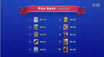 傳奇哪個版本人多,實地考察分析數(shù)據(jù)-HDR版_v7.435