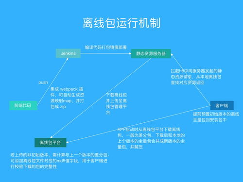 卓大師老版本,實踐分析解析說明 體驗版_v10.705