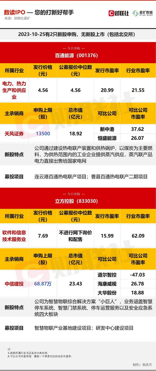 全城熱戀官方下載,迅捷解答計(jì)劃落實(shí) Pixel1_v9.393