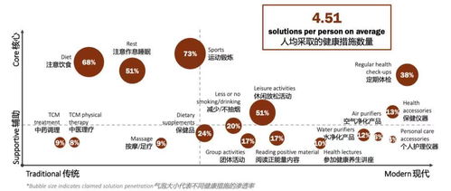 點點老版本,數(shù)據(jù)導向計劃解析 10DM1_v5.823
