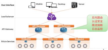 微旅官方下載,安全性策略解析-超值版1_v5.949