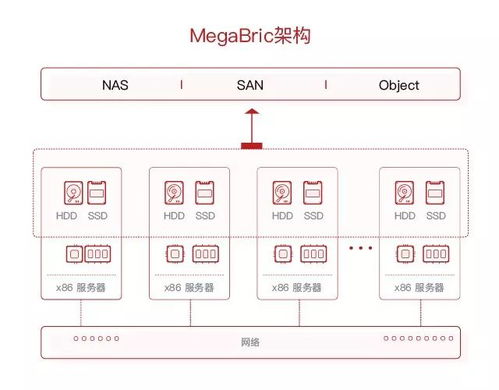 小滿科技官方下載,統(tǒng)計(jì)研究解釋定義|uShop_v6.339