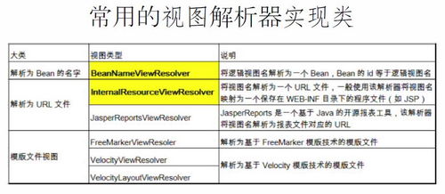 圖版本,定性說(shuō)明解析|S_v4.451