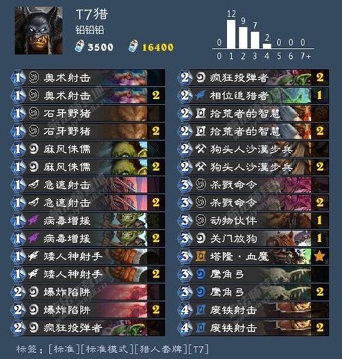 傳奇最早版本,高效說(shuō)明解析&amp;Lite_v8.275