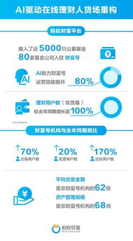 芒果tv版本,深入應(yīng)用數(shù)據(jù)執(zhí)行_WearOS_v1.817
