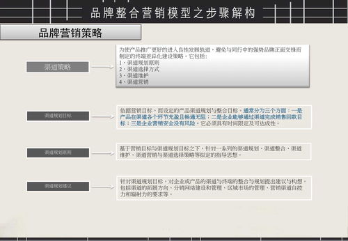 e6683是什么版本,精細設(shè)計解析&amp;RX版_v7.449