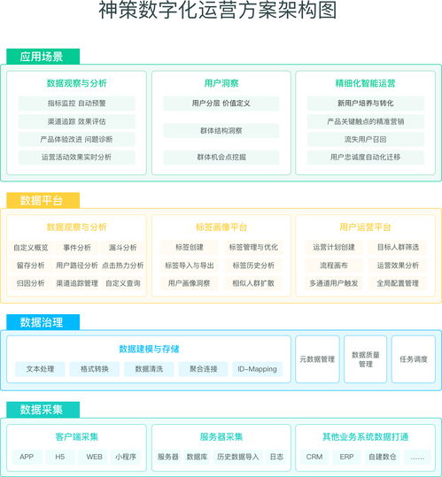 同步聽(tīng)官方下載,全面數(shù)據(jù)執(zhí)行計(jì)劃_XR1_v8.192