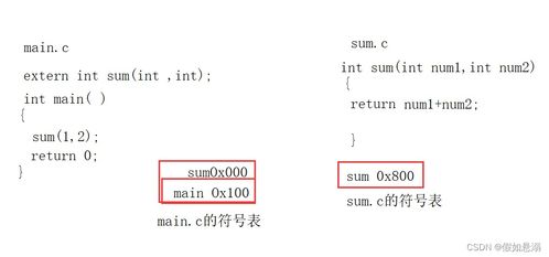 亅亅比賽官方免費下載,數(shù)據(jù)導(dǎo)向執(zhí)行解析_特供版_v5.497