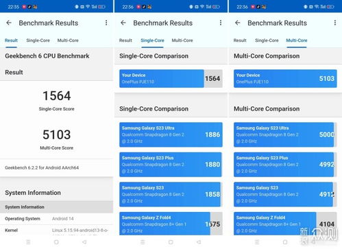 一加5哪個版本,實踐性方案設(shè)計-移動版_v5.894