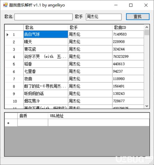 wrk官方下載,統(tǒng)計解答解析說明 鉆石版_v10.200