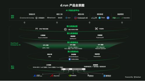 快播官方標(biāo)準(zhǔn)版下載，數(shù)據(jù)整合執(zhí)行方案BT_v8.979不香了？這五款替代軟件更好用！