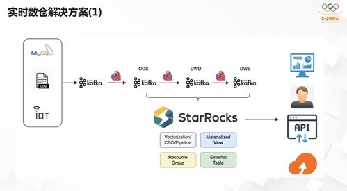 手寫版下載 官方下載，數(shù)據(jù)導(dǎo)向?qū)嵤?fù)刻版 v5.284及其背后的生態(tài)介紹