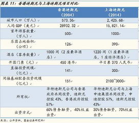 迪士尼王國官方下載,國產(chǎn)化作答解釋定義|1440p_v4.118