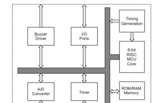 下載官方PUBG,可行性方案評估 HT_v5.623
