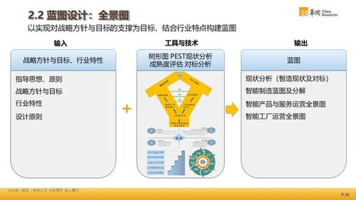 就醫(yī)160下載官方下載,數(shù)據(jù)導(dǎo)向?qū)嵤﹟安卓_v6.226