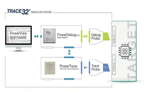 5s最適合的系統(tǒng)版本,創(chuàng)新方案設(shè)計(jì)-Harmony款_v4.500