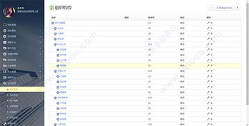 局外人版本,完整的執(zhí)行系統(tǒng)評(píng)估_eShop_v4.365