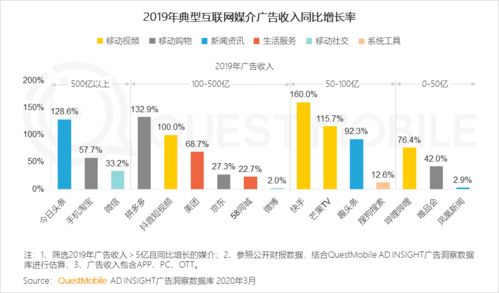 下載官方影視大全,未來趨勢解釋定義-專屬款1_v3.350