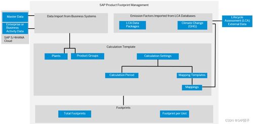 mfc官方下載,精細化分析說明 網(wǎng)頁版1_v7.795
